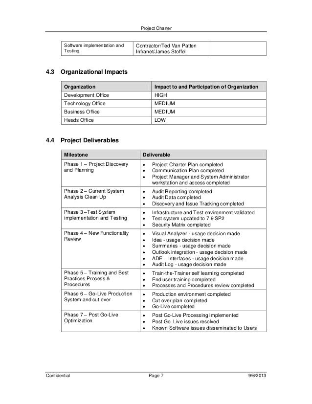 project charter sample