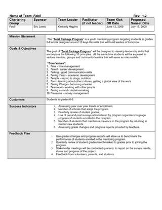 Name of Team: Fab5                                                                                         Rev: 1.2
Chartering    Sponsor                       Team Leader          Facilitator          Team Kick           Proposed
Group                                                            (if not leader)      Off Date            Sunset Date
Fab5            Eric Lewis                  Kimberly Higgins                          June 12, 2009       July 15, 2009


Mission Statement
                              The “Total Package Program” is a youth mentoring program targeting students in grades
                             6-8 and is designed around 10 keys life skills that will build leaders of tomorrow.

Goals & Objectives
                             The goal of “Total Package Program” will be designed to develop leadership skills that
                             encompass the following 10 principles. At the same time students will be exposed to
                             various mentors, groups and community leaders that will serve as role models.

                              “Core Values”:
                             1. Time - time management
                             2. Talent - career development
                             3. Talking - good communication skills
                             4. Taking Tests - academic development
                             5. Temple - say no to drugs, nutrition
                             6. Tour - learning about other cultures, getting a global view of the work
                             7. Taking Charge - becoming a leader
                             8. Teamwork - working with other people
                             9. Taking a stand - decision-making
                             10.Treasures - money management

Customers                    Students in grades 6-8.

Success Indicators                    1. Assessing year over year trends of enrollment.
                                      2. Number of schools that adopt the program.
                                      3. Quarterly review of student grades.
                                      4. Use of pre and post surveys administered by program organizers to gauge
                                         progress of students enrolled in the program.
                                      5. Number of students that maintain a presence in the program by returning to
                                         mentor new students.
                                      6. Assessing grade changes and progress reports provided by teachers.

Feedback Plan
                                 1.        Use grades changes and progress reports will allow us to benchmark the
                                           performance of students enrolled in the mentoring program.
                                 2.        Quarterly review of student grades benchmarked to grades prior to joining the
                                           program.
                                 3.        Stakeholder meetings will be conducted quarterly to report on the survey results,
                                           status and progress of the project
                                 4.        Feedback from volunteers, parents, and students.
 