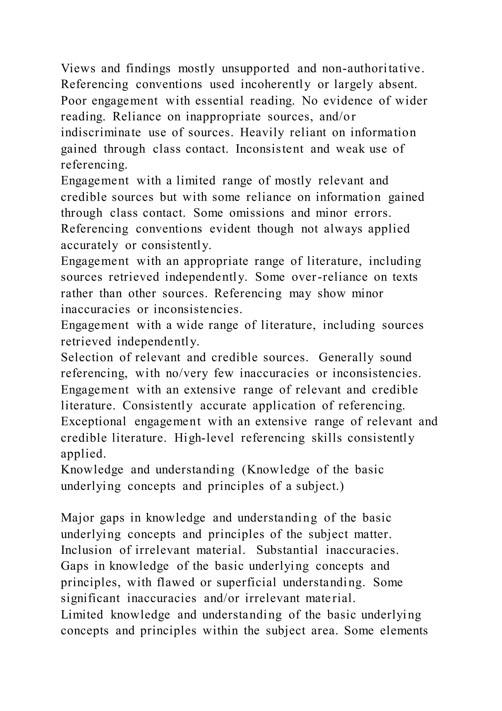 Views and findings mostly unsupported and non-authoritative.
Referencing conventions used incoherently or largely absent.
Poor engagement with essential reading. No evidence of wider
reading. Reliance on inappropriate sources, and/or
indiscriminate use of sources. Heavily reliant on information
gained through class contact. Inconsistent and weak use of
referencing.
Engagement with a limited range of mostly relevant and
credible sources but with some reliance on information gained
through class contact. Some omissions and minor errors.
Referencing conventions evident though not always applied
accurately or consistently.
Engagement with an appropriate range of literature, including
sources retrieved independently. Some over-reliance on texts
rather than other sources. Referencing may show minor
inaccuracies or inconsistencies.
Engagement with a wide range of literature, including sources
retrieved independently.
Selection of relevant and credible sources. Generally sound
referencing, with no/very few inaccuracies or inconsistencies.
Engagement with an extensive range of relevant and credible
literature. Consistently accurate application of referencing.
Exceptional engagement with an extensive range of relevant and
credible literature. High-level referencing skills consistently
applied.
Knowledge and understanding (Knowledge of the basic
underlying concepts and principles of a subject.)
Major gaps in knowledge and understanding of the basic
underlying concepts and principles of the subject matter.
Inclusion of irrelevant material. Substantial inaccuracies.
Gaps in knowledge of the basic underlying concepts and
principles, with flawed or superficial understanding. Some
significant inaccuracies and/or irrelevant material.
Limited knowledge and understanding of the basic underlying
concepts and principles within the subject area. Some elements
 