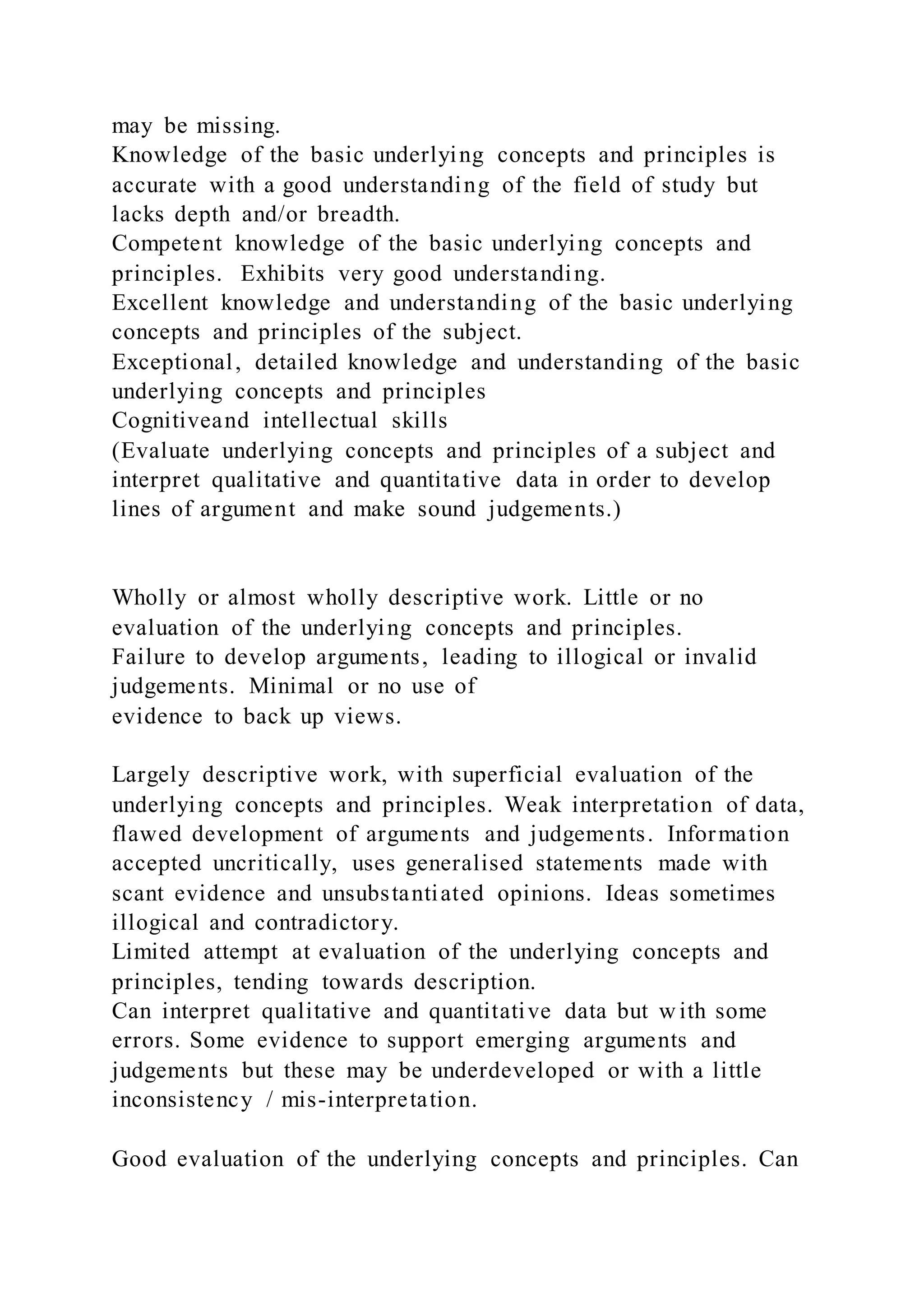 may be missing.
Knowledge of the basic underlying concepts and principles is
accurate with a good understanding of the field of study but
lacks depth and/or breadth.
Competent knowledge of the basic underlying concepts and
principles. Exhibits very good understanding.
Excellent knowledge and understanding of the basic underlying
concepts and principles of the subject.
Exceptional, detailed knowledge and understanding of the basic
underlying concepts and principles
Cognitiveand intellectual skills
(Evaluate underlying concepts and principles of a subject and
interpret qualitative and quantitative data in order to develop
lines of argument and make sound judgements.)
Wholly or almost wholly descriptive work. Little or no
evaluation of the underlying concepts and principles.
Failure to develop arguments, leading to illogical or invalid
judgements. Minimal or no use of
evidence to back up views.
Largely descriptive work, with superficial evaluation of the
underlying concepts and principles. Weak interpretation of data,
flawed development of arguments and judgements. Information
accepted uncritically, uses generalised statements made with
scant evidence and unsubstantiated opinions. Ideas sometimes
illogical and contradictory.
Limited attempt at evaluation of the underlying concepts and
principles, tending towards description.
Can interpret qualitative and quantitative data but w ith some
errors. Some evidence to support emerging arguments and
judgements but these may be underdeveloped or with a little
inconsistency / mis-interpretation.
Good evaluation of the underlying concepts and principles. Can
 