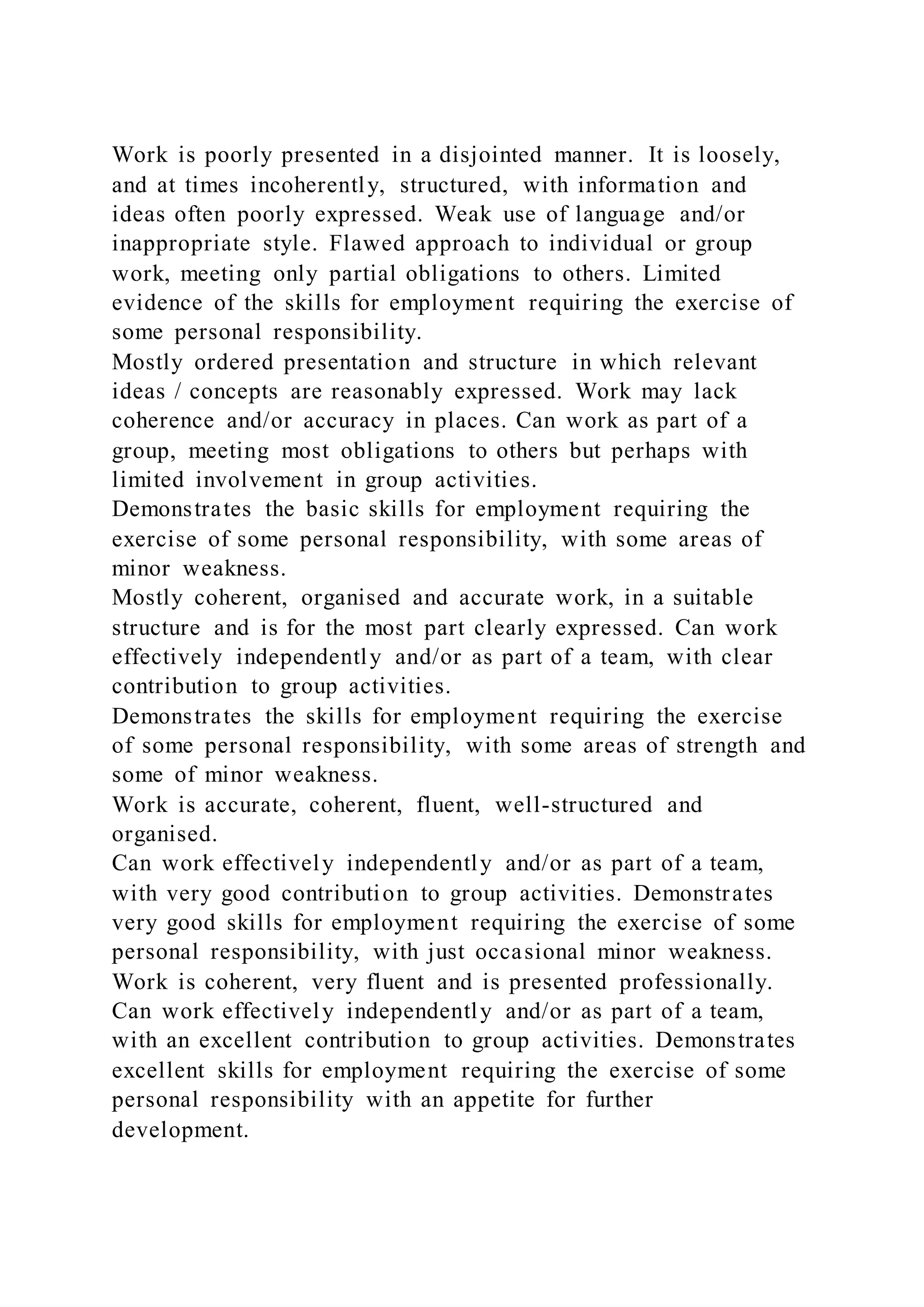 Work is poorly presented in a disjointed manner. It is loosely,
and at times incoherently, structured, with information and
ideas often poorly expressed. Weak use of language and/or
inappropriate style. Flawed approach to individual or group
work, meeting only partial obligations to others. Limited
evidence of the skills for employment requiring the exercise of
some personal responsibility.
Mostly ordered presentation and structure in which relevant
ideas / concepts are reasonably expressed. Work may lack
coherence and/or accuracy in places. Can work as part of a
group, meeting most obligations to others but perhaps with
limited involvement in group activities.
Demonstrates the basic skills for employment requiring the
exercise of some personal responsibility, with some areas of
minor weakness.
Mostly coherent, organised and accurate work, in a suitable
structure and is for the most part clearly expressed. Can work
effectively independently and/or as part of a team, with clear
contribution to group activities.
Demonstrates the skills for employment requiring the exercise
of some personal responsibility, with some areas of strength and
some of minor weakness.
Work is accurate, coherent, fluent, well-structured and
organised.
Can work effectively independently and/or as part of a team,
with very good contribution to group activities. Demonstrates
very good skills for employment requiring the exercise of some
personal responsibility, with just occasional minor weakness.
Work is coherent, very fluent and is presented professionally.
Can work effectively independently and/or as part of a team,
with an excellent contribution to group activities. Demonstrates
excellent skills for employment requiring the exercise of some
personal responsibility with an appetite for further
development.
 