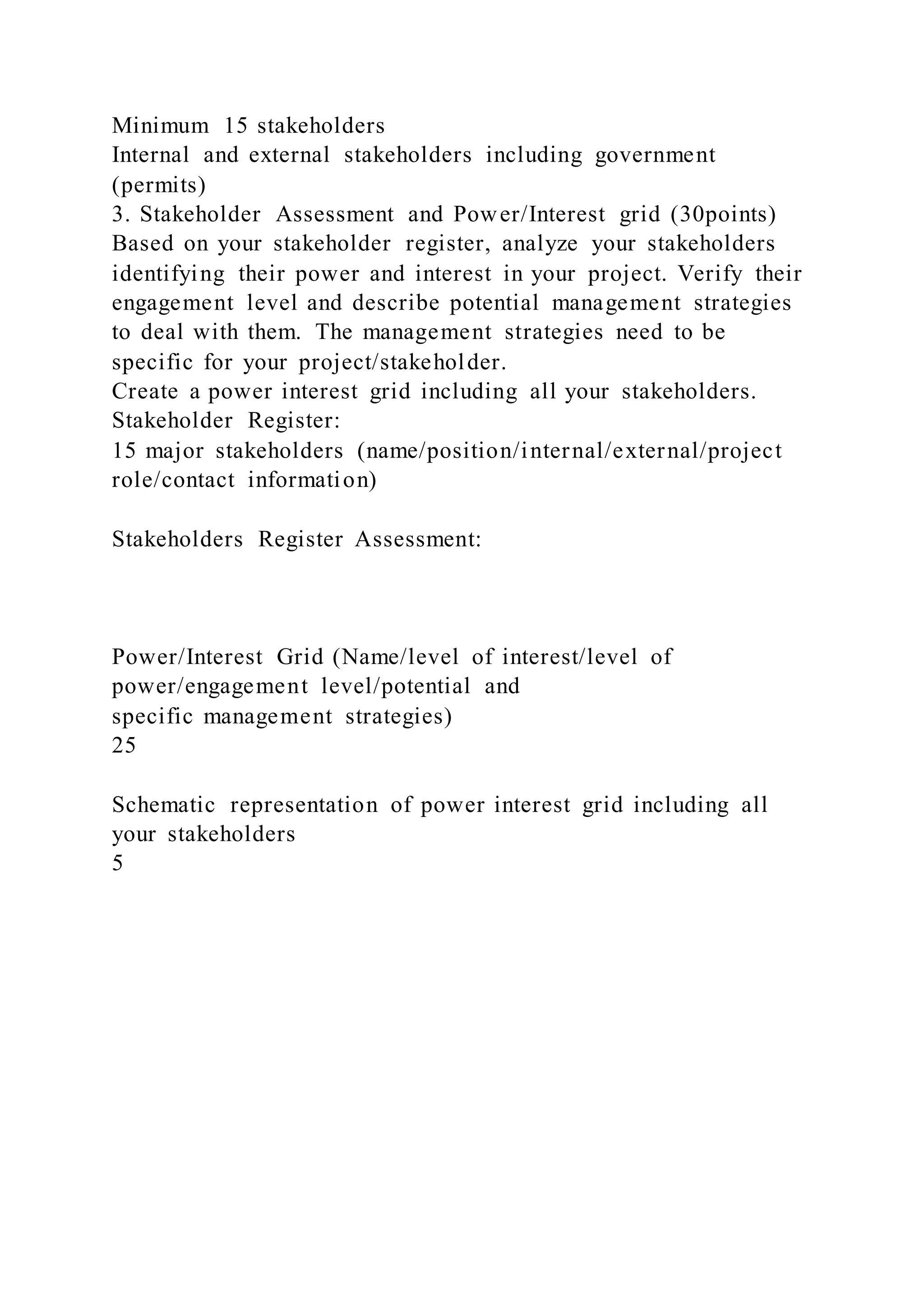 Minimum 15 stakeholders
Internal and external stakeholders including government
(permits)
3. Stakeholder Assessment and Power/Interest grid (30points)
Based on your stakeholder register, analyze your stakeholders
identifying their power and interest in your project. Verify their
engagement level and describe potential management strategies
to deal with them. The management strategies need to be
specific for your project/stakeholder.
Create a power interest grid including all your stakeholders.
Stakeholder Register:
15 major stakeholders (name/position/internal/external/project
role/contact information)
Stakeholders Register Assessment:
Power/Interest Grid (Name/level of interest/level of
power/engagement level/potential and
specific management strategies)
25
Schematic representation of power interest grid including all
your stakeholders
5
 