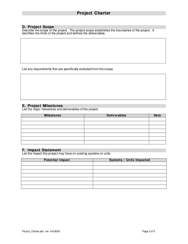 project charter milestones example