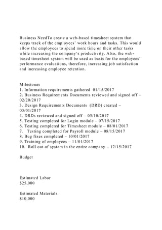 Business NeedTo create a web-based timesheet system that
keeps track of the employees’ work hours and tasks. This would
allow the employees to spend more time on their other tasks
while increasing the company’s productivity. Also, the web-
based timesheet system will be used as basis for the employees’
performance evaluations, therefore, increasing job satisfaction
and increasing employee retention.
Milestones
1. Information requirements gathered 01/15/2017
2. Business Requirements Documents reviewed and signed off –
02/20/2017
3. Design Requirements Documents (DRD) created –
03/01/2017
4. DRDs reviewed and signed off – 03/10/2017
5. Testing completed for Login module – 07/15/2017
6. Testing completed for Timesheet module – 08/01/2017
7. Testing completed for Payroll module – 08/15/2017
8. Bug fixes completed – 10/01/2017
9. Training of employees – 11/01/2017
10. Roll out of system in the entire company – 12/15/2017
Budget
Estimated Labor
$25,000
Estimated Materials
$10,000
 