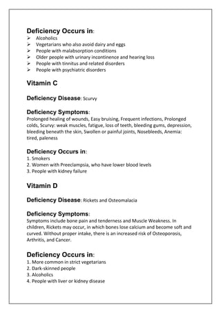 Deficiency Occurs in:
Alcoholics
Vegetarians who also avoid dairy and eggs
People with malabsorption conditions
Older people with urinary incontinence and hearing loss
People with tinnitus and related disorders
People with psychiatric disorders
Vitamin C
Deficiency Disease: Scurvy
Deficiency Symptoms:
Prolonged healing of wounds, Easy bruising, Frequent infections, Prolonged
colds, Scurvy: weak muscles, fatigue, loss of teeth, bleeding gums, depression,
bleeding beneath the skin, Swollen or painful joints, Nosebleeds, Anemia:
tired, paleness
Deficiency Occurs in:
1. Smokers
2. Women with Preeclampsia, who have lower blood levels
3. People with kidney failure
Vitamin D
Deficiency Disease: Rickets and Osteomalacia
Deficiency Symptoms:
Symptoms include bone pain and tenderness and Muscle Weakness. In
children, Rickets may occur, in which bones lose calcium and become soft and
curved. Without proper intake, there is an increased risk of Osteoporosis,
Arthritis, and Cancer.
Deficiency Occurs in:
1. More common in strict vegetarians
2. Dark-skinned people
3. Alcoholics
4. People with liver or kidney disease
 