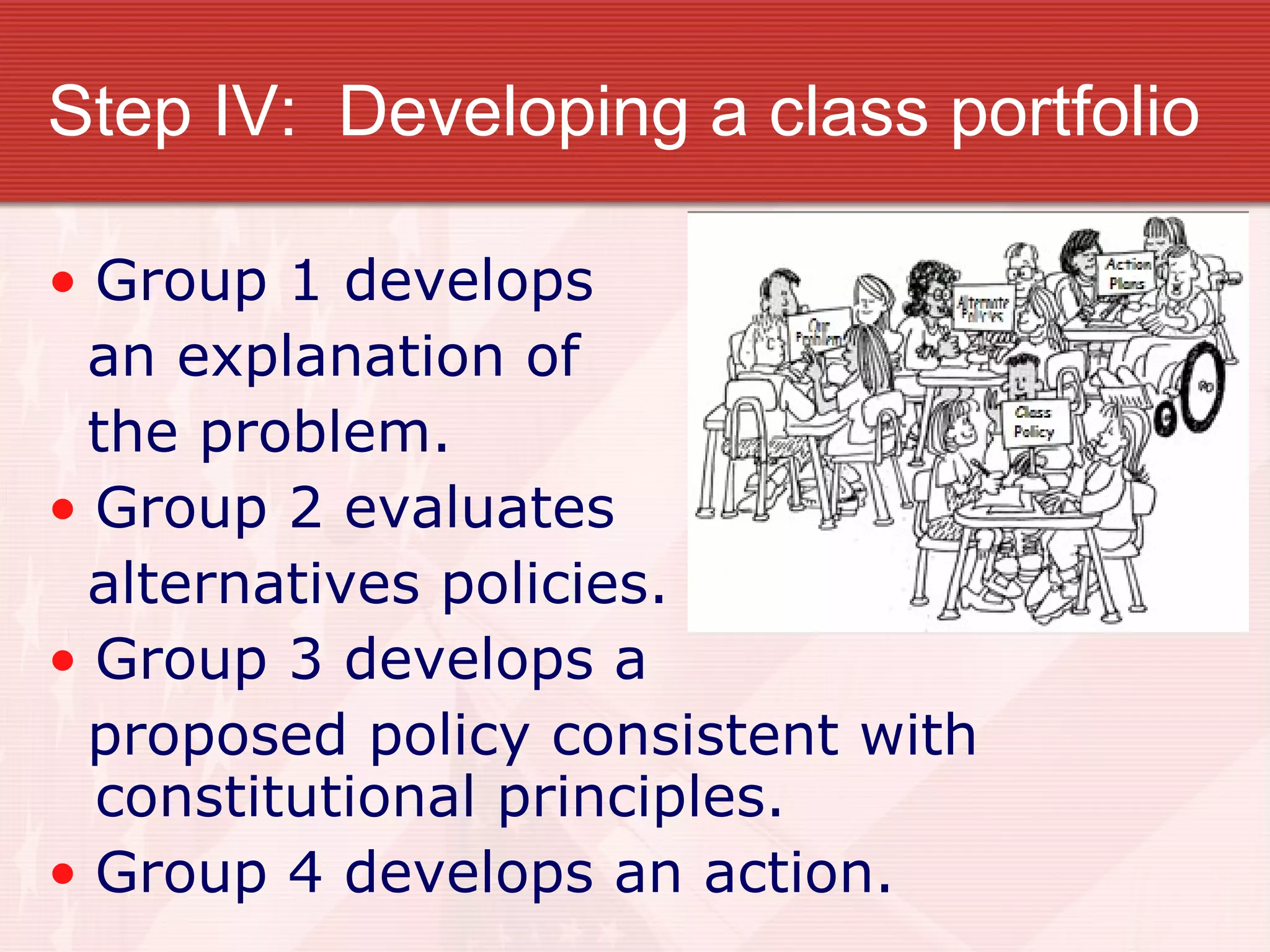 Step IV:  Developing a class portfolio Group 1 develops  an explanation of  the problem. Group 2 evaluates  alternatives policies. Group 3 develops a  proposed policy consistent with  constitutional principles. Group 4 develops an action. 