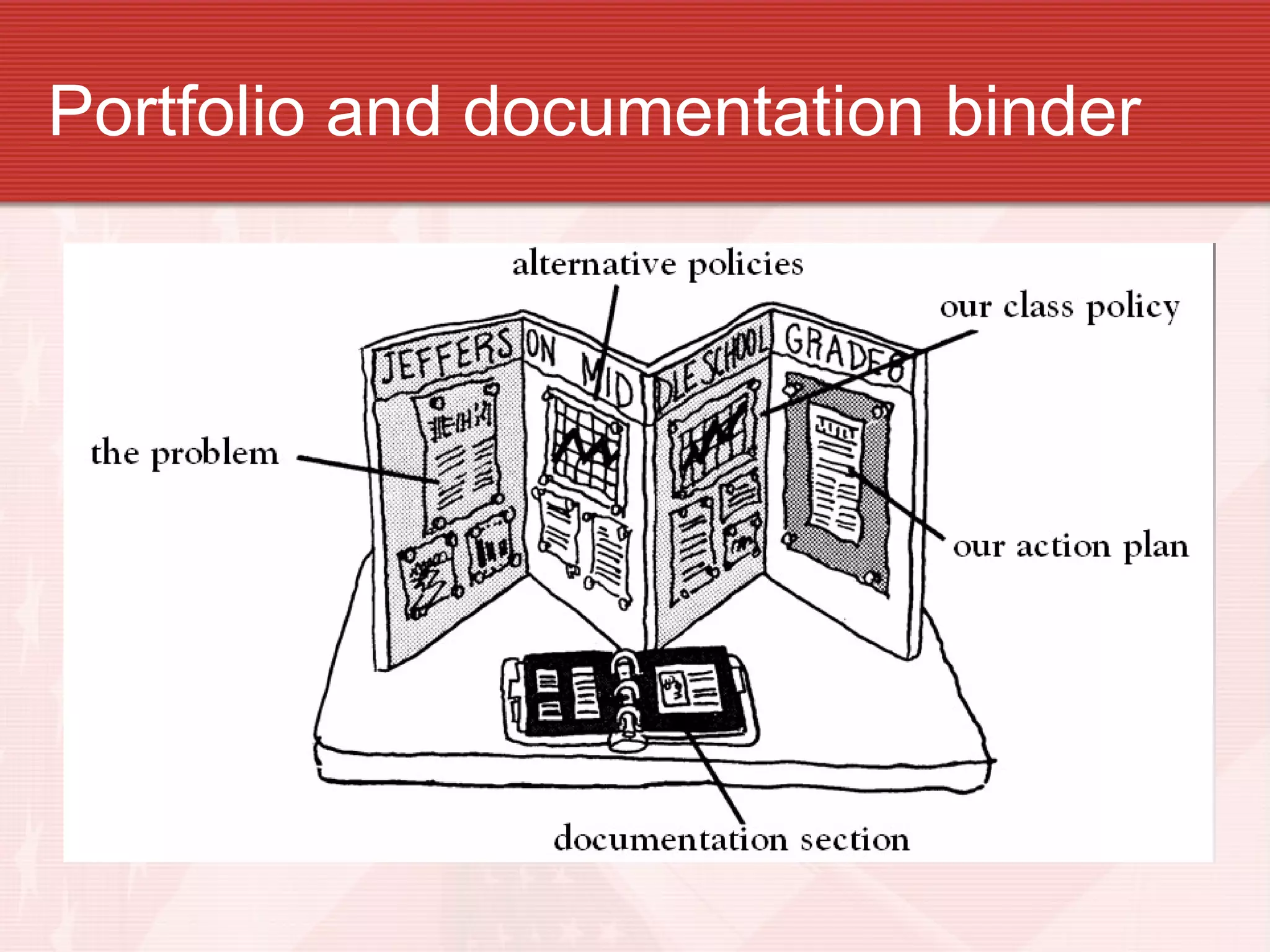 Portfolio and documentation binder 