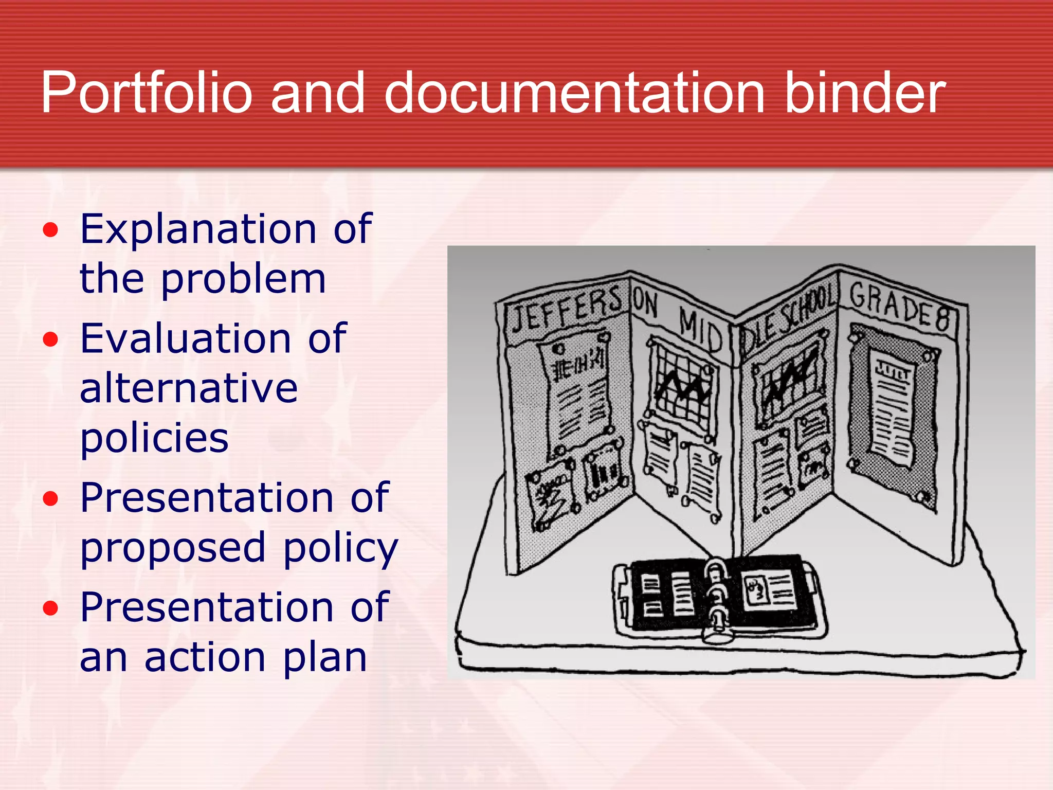 Portfolio and documentation binder Explanation of the problem Evaluation of alternative policies Presentation of proposed policy Presentation of an action plan 