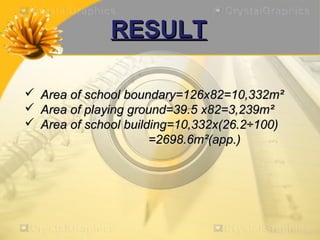 RESULT
              




   Area of school boundary=126x82=10,332m²
   Area of playing ground=39.5 x82=3,239m²
   Area of school building=10,332x(26.2÷100)
                        =2698.6m²(app.)
 