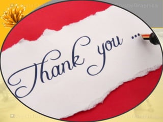  CCC Project class ix x coordinate geometry