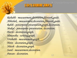CONT UT
                    RIB ION


Rishabh - measurement,decoration,filework,guide.
Abhishek - measurement,decoration,filework,guide.
Rahib - powerpoint presentation,graph,decoration.
Mukul - powerpoint presentation, decoration.
Harsh - decoration,graph.
Himanshu - writing,graph.
Vrishabh - measurement,graph.
Nitin - decoration,graph.
Nitesh - decoration,graph.
Sunil - measurement,decoration.
Pawan - decoration.
 