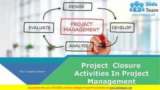 Project Closure
Activities In Project
Management
Your Company Name
 
