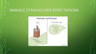 MANAGE STAKEHOLDER EXPECTATIONS
 