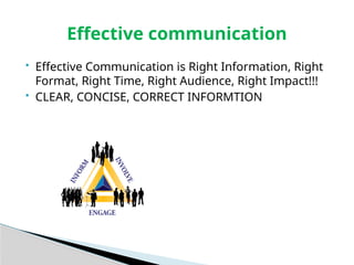Communicate Right Project communications management 15.11.16_final_UPDATE.pptx
