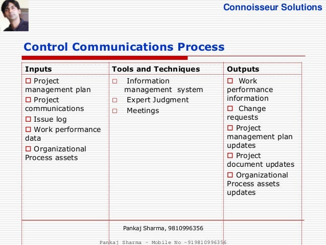 Project management communication plan example