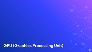 GPU (Graphics Processing Unit)
16
 