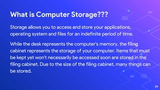 What is Computer Storage???
Storage allows you to access and store your applications,
operating system and files for an indefinite period of time.
While the desk represents the computer's memory, the filing
cabinet represents the storage of your computer. Items that must
be kept yet won't necessarily be accessed soon are stored in the
filing cabinet. Due to the size of the filing cabinet, many things can
be stored.
39
 