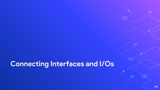 Connecting Interfaces and I/Os
44
 