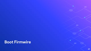 Boot Firmwire
49
 