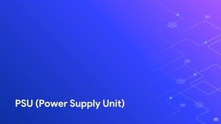 PSU (Power Supply Unit)
55
 
