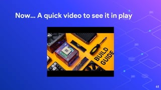 Now… A quick video to see it in play
63
 