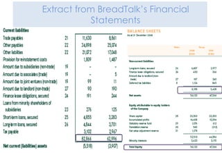 Extract from BreadTalk’s Financial
Statements
 