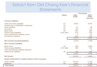 Extract from Old Chang Kee’s Financial
Statements
 