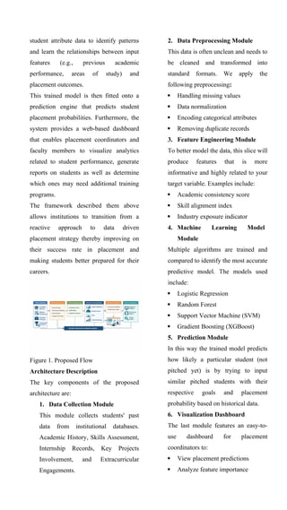An Intelligent System for Student Placement Prediction Using Ensemble ...