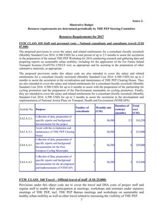 7
Annex 2.
Illustrative Budget
Resource requirements are determined periodically by THE PEP Steering Committee
Resource Requirements for 2017
FT30_CLASS_010 Staff and personnel costs - National consultants and consultants travel) (US$
87,500)
The proposed provisions to cover the salary and related entitlements for a consultant (locally recruited)
(Monthly Standard Cost 2016: 6.500 USD) for a total period of up to 2.5 months to assist the secretariat
in the preparation of the annual THE PEP Workshop for 2016 conducting research and gathering data and
preparing reports on sustainable urban mobility, including for the application of the For Future Inland
Transport Systems (ForFITS) UNECE tool, as appropriate and by assisting in the preparation of other
substantive materials, as appropriate .
The proposed provisions under this object code are also intended to cover the salary and related
entitlements for a consultant (locally recruited) (Monthly Standard Cost 2016: 6.500 USD) for up to 2
months to assist the secretariat in the revitalization and maintenance of THE PEP Clearing House. They
are also intended to cover the salary and related entitlements for a consultant (locally recruited) (Monthly
Standard Cost 2016: 6.500 USD) for up to 6 months to assist with the preparation of the partnership for
cycling promotion and the preparation of the Pan-European masterplan on cycling promotion. Finally,
they are intended to cover the salary and related entitlements for a consultant (locally recruited) (Monthly
Standard Cost 2016: 6.500 USD) for up to 3 months to assist the secretariat in the development and
implementation of National Action Plans on Transport, Health and Environment (NTHEAPS).
Activity No. Purpose
Number of
consultants
Monthly rate
(US$)
Duration of
contract
(months)
Total
cost
(US$)
EA2 A.2.1;
Collection of data, preparation of
specific reports and background
documentation for the project
1 $6,500 2.5 $16,250
EA3 A.3.1;
Assist with the revitalization and
maintenance of THE PEP Clearing
House
1 $6,500 2 $13,000
EA4 A.4.1
Collection of data, preparation of
specific reports and background
documentation for the Pan-
European Cycling Masterplan
1 $6,500 6 $39,000
EA4 A.4.2
Collection of data, preparation of
specific reports and background
documentation for the development
and implementation of NTHEAPs
1 $6,500 3 $19,500
FT30_CLASS_160 Travel – Official travel of staff (US$ 25,000)
Provisions under this object code are to cover the travel and DSA costs of project staff and
regular staff to enable their participation at meetings, workshops and seminars under statutory
meetings of THE PEP, incl. THE PEP Bureau meetings and workshops on sustainable and
healthy urban mobility as well as other travel related to increasing the visibility of THE PEP.
 