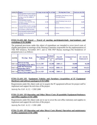 8
Activity No. Purpose Average cost per trip No. of Trips Meeting dates/Venue Total costs (in US$)
EA1 A1.1.
Travel and DSA of staff to statutory
THE PEP meetings, workshops and
meetings to raise the visilibility of
THE PEP
$1,600 5
Copenhagen (June-Bureau); Geneva
(November-Bureau)
$8,000
EA2 A2.1.
Travel and DSA of staff to
participate at 2016 THE PEP relay
race and workshops
$1,700 4
Annual Workshop (venue not yet
known)
$6,800
EA4. A.4.1
Travel and DSA of staff to meetings,
workshops for the preparation of the
Pan-European cycling masterplan
$1,300 4 January (Bratislava, Vienna) etc $5,200
EA4. A.4.2
Travel and DSA of staff to meetings,
workshops for the preparation of
NTHEAPs
$1,300 4 Various $5,200
FT10_CLASS_160 Travel – Travel of meeting participants/study tour/seminars and
workshops (US$ 30,000)
The proposed provisions under this object of expenditure are intended to cover travel costs of
eligible participants to meetings of the Steering Committee responsible for the implementation of
THE PEP (Geneva, November 2017, and to THE PEP Bureau meetings).The breakdown of
projected costs is as follows:
Activitiy No. Meeting/ Body
Days/participant
s /DSA$
Estimate
d Costs
(1)
Travel$/
participants
Estimated Costs
(2)
(3) = (1)+(2)
Total costs $
EA1 A.1.1
Bureau meeting,
Copenhagen (June 2017)
2 x 4 x 285 $2,280 1000 x 4 $4,000 $6,280
EA2 A.2.1
THE PEP Workshop
(September 2017)
3 x 7 x 153 $3,213 1000 x 11 $11,000 $14,213
EA1 A.1.1
Steering Committee,
Geneva (November 2017)
3 x 4 x 425 $5,100 1000 x 4 $4,000 $9,100
FT30_CLASS_135 Equipment Vehicles and Furniture (Acquisition of IT Equipment
Hardware and software packages) (US$ 5,000)
Requirements under this object code are to acquire the IT equipment/software for project staff to
implement and support the activities of the project.
Activity No: EA3 A.3.2. = US$ 5,000
FT30_CLASS_125 Operating and Other Direct Costs (Expendable Equipment/Stationery
and Office supplies) (US$ 1,000)
Requirements under this object code are to use to cover the cost office stationery and supplies to
implement and support the activities of the project.
Activity No: EA3 A.3.2. = US$ 1,000
FT30_CLASS_125 Operating and other Direct Costs (Rental, Operation and maintenance
of office equipment) (US$ 1,000)
 