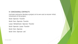 D- CONCESSIONAL CONTRACTS
A private contractor develop a project at its own cost to recover initial
investment of the project.
Build- Operate- Transfer
Build- Own- Operate- Transfer
Lease- Rehabilitate- Operate- Transfer
Build- Operate- Lease- Transfer
Build- Own- Operate
Build- Own- Operate- sell
DR. RICHA SINGHAL 8
 