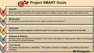 SN Panigrahi 16
S
• Specific
• Avoid being vague and general.. Does the goal support the strategy of the organization? If the project goals are achieved,
will the organization make significant progress towards the company's mission, vision, values, and corporate goals?
M
• Measurable
• Can the goal be measured in terms of cost, quality, quantity, and timeliness?
A
• Attainable
• Has the team worked together to define the goal? Can everyone support the goal & its Achievable
R
• Relevant & Realistic
• Whether Goals are Relevant & Realistic? Don't fall for the fallacy of stretch goals. Make sure the goals
are relevant or results-oriented.
T
• Time Bound
• All goals should have a deadline. This adds a sense of urgency and keeps the team
focused.
SN Panigrahi
 