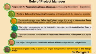 23
Responsible for Accomplishing Project Objectives and managing stakeholders‟ Expectations
Works to Balance the Competing Constraints on the project with the resources available
The project manager must Define the Project, reduce it to a set of Manageable Tasks,
obtain appropriate Resources and build a Team to perform the work.
The project manager must set the final goal for the project and Motivate his / her Team to
complete the project on time.
The project manager must Inform all Concerned Stakeholders of Progress on a regular
basis.
The project manager must Assess and Monitor Risks to the project and Mitigate them.
No project ever goes exactly as planned, so project managers must learn to Adapt to and Manage
Change.
SN Panigrahi
 