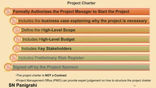 26
Formally Authorizes the Project Manager to Start the Project
Includes the business case explaining why the project is necessary
Define the High-Level Scope
Includes High-Level Budget
Includes Key Stakeholders
Includes Preliminary Risk Register
Signed off by the Project Sponsor
Project Charter
•The project charter is NOT a Contract
•Project Management Office (PMO) can provide expert judgement on how to structure the project charter
SN Panigrahi
 