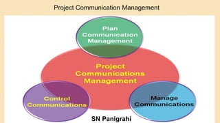 33
Project Communication Management
SN Panigrahi
 