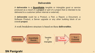 39
A deliverable is a Quantifiable tangible or intangible good or service
produced as a result of a project or part of a project that is intended to be
delivered to a customer (either internal or external).
A deliverable could be a Product, a Part, a Report, a Document, a
Software Product, a Server upgrade or any other building block of an
overall project.
A work breakdown structure is based on these deliverables.
Deliverable
Deliverable
Quantifiable
Results
Tangible
or
Intangible
To be
Delivered
To a
Customer
SN Panigrahi
 
