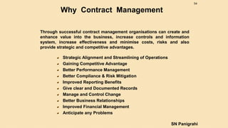 SN Panigrahi
54
Through successful contract management organisations can create and
enhance value into the business, increase controls and information
system, increase effectiveness and minimise costs, risks and also
provide strategic and competitive advantages.
Why Contract Management
Strategic Alignment and Streamlining of Operations
Gaining Competitive Advantage
Better Performance Management
Better Compliance & Risk Mitigation
Improved Reporting Benefits
Give clear and Documented Records
Manage and Control Change
Better Business Relationships
Improved Financial Management
Anticipate any Problems
 