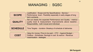 SN Panigrahi
59
SCOPE
SCHEDULE
COST
Justification - Scope and the Specifications - Service /
Performance level - Flexibility especially in early stages of long
term contracts
Time Targets – duration- Breakup of schedule of deliveries
Value for money; Price to be paid – CTC – Against Budget –
Outflow – Schedules; Savings in cost & overrun - Revenue
maximization - leakages
MANAGING : SQSC
QUALITY
Set out clearly the expected Performance and Quality - metrics–
quality level & measurement; Improvements above baseline ;
Responsibility : both mutual and individual
 