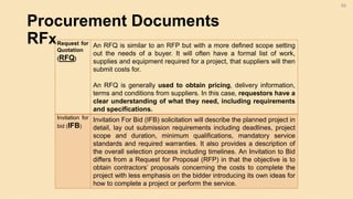 Procurement Documents
RFx
69
Request for
Quotation
(RFQ)
An RFQ is similar to an RFP but with a more defined scope setting
out the needs of a buyer. It will often have a formal list of work,
supplies and equipment required for a project, that suppliers will then
submit costs for.
An RFQ is generally used to obtain pricing, delivery information,
terms and conditions from suppliers. In this case, requestors have a
clear understanding of what they need, including requirements
and specifications.
Invitation for
bid (IFB)
Invitation For Bid (IFB) solicitation will describe the planned project in
detail, lay out submission requirements including deadlines, project
scope and duration, minimum qualifications, mandatory service
standards and required warranties. It also provides a description of
the overall selection process including timelines. An Invitation to Bid
differs from a Request for Proposal (RFP) in that the objective is to
obtain contractors’ proposals concerning the costs to complete the
project with less emphasis on the bidder introducing its own ideas for
how to complete a project or perform the service.
 