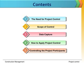 Project control | PPT | Construction Industry | Industries image.