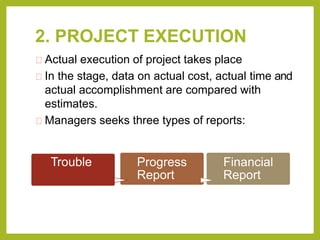 2. PROJECT EXECUTION
Actual execution of project takes place
In the stage, data on actual cost, actual time and
actual accomplishment are compared with
estimates.
Managers seeks three types of reports:
Trouble Progress
Report
Financial
Report
 