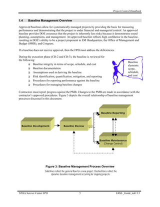 Project Control Handbook


1.4     Baseline Management Overview

Approved baselines allow for systematically managed projects by providing the basis for measuring
performance and demonstrating that the project is under financial and managerial control. An approved
baseline provides DOE assurance that the project is inherently less risky because it demonstrates sound
planning, assumptions, and management. An approved baseline reflects high confidence in the baseline,
resulting in DOE’s ability to be a project proponent to EM Headquarters, the Office of Management and
Budget (OMB), and Congress.

If a baseline does not receive approval, then the FPD must address the deficiencies.

During the execution phase (CD-2 and CD-3), the baseline is reviewed for
the following:
                                                                                                              Baseline
            Baseline integrity in terms of scope, schedule, and cost                                          elements:
            Baseline documentation                                                                            scope,
            Assumptions used in deriving the baseline                                                         schedule,
            Risk identification, quantification, mitigation, and reporting                                    and cost
            Procedures for reporting performance against the baseline
            Procedures for managing baseline changes

Contractors must report progress against the PMB. Changes to the PMB are made in accordance with the
contractor’s approved procedures. Figure 3 depicts the overall relationship of baseline management
processes discussed in this document.



                                                                                    Baseline Reporting




  Baseline Development                    Baseline Review




                                                                                  Baseline Maintenance
                                                                                     (Change Control)




                       Figure 3: Baseline Management Process Overview
                      Solid lines reflect the general flow for a new project. Dashed lines reflect the
                              dynamic baseline management occurring for ongoing projects.




NNSA Service Center EPD                                     5                                        LBNL_Guide_to413.3
 