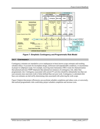 Project Control Handbook


                                                                           INCLUDED IN BASELINE                     NOT IN BASELINE

                                                                         COST ESTIMATE                    PROGRAMMATIC RISK
                                                                      Known Scope ("Knowns")        Potential New Scope ("Unknowns")
                                                                                                                                 Unlikely
                                                                       Basic
                                                                                   Contingency      Most Likely    Likely         (Worst
                                                                      Estimate
                                                                                                                                   Case)
                                                                                  Accuracy of the   Computed      Computed Computed,
           WBS No.                  Technical Scope                               Basic Estimate     by % or       by % or     as
                                                                                    (~5-10%)          known        known   appropriate
        1.4.2.6.1                 Project Management                     12,000               -           -             -          -
        1.4.2.6.2                  Remedial Actions:
        1.4.2.6.2.1                       TA-33                          18,000            1,800           750          -               -
        1.4.2.6.2.2                       TA-54                          22,000            2,200           650      11,000           44,000
        1.4.2.6.2.3                       TA-49                           8,500              850         1,200          -               -
        1.4.2.6.3.4                Decommissioning                        2,300              230            12          -               -
        1.4.2.6.4                    TSD Facilities                         550               55             4         275            1,100
        1.4.2.6.5                       LTS&M                                23                2             5          -               -
                                                                       =======           ======         =====        =====          ======
        Subtotals (Expected Value) (PMB)                                $63,373           $5,137        $2,621      $11,275         $45,100
                                                                                   IN-SCOPE                                  OUT OF COPE




                       Probability Of                                                                                                                        Probability Of
                                                      HIGH             100%          99 - 90%         89 - 80%    79 - 40%          39- 1%          LOW
                        Occurrence                                                                                                                            Occurrence

                                                                                                                                                Environmental Liability
          Ownership                     Cost Plan                                                                                               * Held Outside of Project
        Contractor/CPM                      PM Baseline (PMB)----->      63,373                                                                        Baseline
                                                                                                                                                   * Ownership = DOE
           DOE/PO                                 Contingency----->       7,758
                                                                        ======                                                       Program Vulnerability
           DOE/FPD                 Project Budget Base (PBB)----->       71,131                                                      * Held outside of Project
                                                                                                                                            Baseline
                                                                                                                                      * Ownership = HQ/EM
                                           APPROVED PROJECT BASELINE



                      Figure 7: Simplistic Contingency and Programmatic Risk Model

3.4.1     CONTINGENCY

Contingency estimates are intended to cover inadequacies in basic known scope estimates and resulting
schedule delays. It accounts for incomplete design, unforeseen and unpredictable conditions, or uncertainties
in project or subproject scope. For example, receiving more transuranic (TRU) waste for characterization
than planned and more WIPP shipments than planned are instances of contingency risk, rather than
programmatic risk. Contingency associated with current FY activities should be substantially less than out-
year amounts since near-term work is better defined than out-year work. Contingency is calculated after
base cost estimates are derived by determining risks associated with achieving the work scope.

Figure 8 depicts that project efficiencies can accelerate schedule completion and reduce costs, or conversely,
that realized programmatic risks could delay project schedule completion and increase costs.




NNSA Service Center EPD                                                           22                                                          LBNL_Guide_to413.3
 