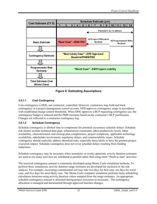 Project Control Handbook



                                                        Schedule Estimate (yrs)
          Cost Estimate (CY $)
                                     1     2    3     4  5   6    7   8    9 10 11                   12   1X
                                                                          Potential Cost Avoidance


                                                                All Project Efficiencies
                                                                                         All Programmatic Risks
             Basic Estimate         "Best Case" - BOE/TSD              Realized
                                                                                                Realized



                                         "Most Likely Case" - EPD Approved
          Contingency Estimate
                                                Baseline/IPABS/PBS



           Programmatic Risk
                                                    "Worst Case" - EM Program Liability
                Estimate



           Total Estimate Cost
              (Worst Case)

                                  Figure 8: Estimating Assumptions


3.4.1.1     Cost Contingency
Cost contingency is DOE, not contractor, controlled. However, contractors may hold and track
contingency in a project management control account. EPD approves contingency usage in accordance
with established change control thresholds. When DOE approves a BCP requesting contingency use, the
contingency budget is reduced and the PMB increases based on the contractor’s BCP justification.
Changes are reflected in a contractor contingency log.
3.4.1.2     Schedule Contingency
Schedule contingency is allotted time to compensate for potential occurrence schedule delays. Schedule
risk factors include technical data gaps, infrastructure constraints, labor productivity levels, labor
availability, characterization and cleanup plan completeness, project complexity, applicable technology
availability, stakeholder involvement, regulatory delays, and constructability issues. Schedule
contingency should explicitly address identified risks, especially those likely to have the greatest project
execution impact. Schedule contingency does not cover schedule delays resulting from funding
reductions.

Schedule contingency may be necessary when unrealistic or overly optimistic activity duration estimates
are used or too many activities are scheduled in parallel rather than using more “finish to start” activities.

The received contingency amount is commonly developed using Monte Carlo simulation methods. To
perform these simulations, activity duration range estimates are developed for inclusion in the risk
analysis. For example, excavating contaminated soil may take two days for best case, ten days for worst
case, and five days for most likely case. The Monte Carlo computer simulation performs basic scheduling
calculation iterations using activity duration values sampled from the range estimates. An appropriate
schedule contingency amount is allocated during project execution as necessary. The contingency
allocation is managed and documented through approved baseline changes.

NNSA Service Center EPD                               23                                   LBNL_Guide_to413.3
 