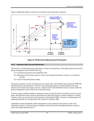 Project Control Handbook


Figure 9 graphically depicts commonly used earned value performance indicators.

                                        ETC              Projected ACWP at
                                                         Completion (EAC)


                                                                                   Projected Cost
                                                                                   Overrun at
                                    BCWS                                           Completion
                                                                                   (VAC = BAC-EAC)
                             ACWP
                                                                    BAC



                                                             Projected
                                                             Delay in
                 CV                                          Project
                                                             Completion
                                      SV                                            Formulas
                                                                               CV = BCWP - ACWP
   $                                                                           SV = BCWP - BCWS
                                                                               VAC = BAC - EAC


                      BCWP

          Time           Time
                         Now                           Planned         Projected
                                                      Completion      Completion




                         Figure 9: Performance Measurement Parameters

5.2.2   VARIANCE ANALYSIS AND REPORTING

The baseline is the basis for project performance analysis and reporting. A thorough analysis provides the
project management staff with the following:
    (1) Consistent assessment of accomplished work
    (2) Information for deriving corrective actions when significant baseline variances, or deviations,
            develop
    (3) Tools for forecasting future trends.

The analysis requires a review of actual costs an, earned value, and schedule status against the PMB and
baselined metrics and milestones. Corrective action planning requires an understanding of the data
elements and variances for project recovery. Analysis results and identified corrective actions enable the
project management staff to effectively control the project.

Variance analyses identify problems, determine reasons for plan deviations, formulate corrective action
plans, and report the results, based on performance to date and estimates of future conditions. Evaluate
variances at the cost account level and summarize up through the WBS. Variances exceeding approved
reporting thresholds are incorporated in the contractor’s quarterly BPR.

Established variance thresholds enable management to focus attention and resources on the most
significant variances. Contractor project managers should ensure that thorough performance analyses
occur and include identification of:


NNSA Service Center EPD                             29                               LBNL_Guide_to413.3
 