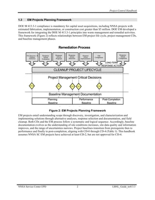 Project Control Handbook


1.3     EM Projects Planning Framework

DOE M 413.3-1 compliance is mandatory for capital asset acquisitions, including NNSA projects with
estimated fabrication, implementation, or construction cost greater than $5 million. DOE EM developed a
framework for integrating the DOE M 413.3-1 principles into waste management and remedial activities.
This framework (Figure 2) reflects relationships between EM project life cycle, project management CDs,
and baseline management phases.


                                            Remediation Process

       Site Discovery &   Response     Response   Response             Response          EM                    Response
            Problem        Action       Action     Action                Action       Completion                Action
           Definition     Evaluation   Proposal   Selection          Implementation                           Completion

                                                                                                   LONG-TERM
                                                                                                RESPONSE ACTION

                                       CLEANUP PROJECT LIFECYCLE

                                  Project Management Critical Decisions

           CD-0                         CD-1        CD-2      CD-3                       CD-4



                                   Baseline Management Documentation
                                 Planning                         Performance                   Post-Completion
                                 Baseline                           Baseline                        Baseline
                                            R     di ti           P
                                   Figure 2: EM Projects Planning Framework
EM projects entail understanding scope through discovery, investigation, and characterization and
implementing solutions through alternative analyses, response selection and documentation, and field
cleanup. Both CDs and the EM process follow a systematic and logical sequence. Accordingly, baseline
documentation evolves as the understanding of site conditions increases, site data quality and information
improves, and the range of uncertainties narrows. Project baselines transition from prerequisite then to
performance and finally to post-completion, aligning with CD-0 through CD-4 (Table 1). This handbook
assumes NNSA SC EM projects have achieved at least CD-2, but are not approved for CD-4.




NNSA Service Center EPD                                       2                                         LBNL_Guide_to413.3
 