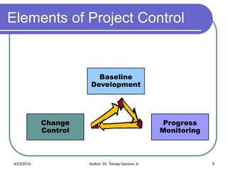 Elements of Project Control


                        Baseline
                      Development




            Change                                    Progress
            Control                                  Monitoring



4/23/2010             Author: Dr. Tomas Ganiron Jr                5
 