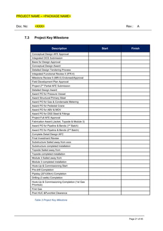 PROJECT NAME – <PACKAGE NAME>
Doc. No: <XXX> Rev.: A
Page 21 of 45
7.3 Project Key Milestone
Description Start Finish
Conceptual Design AFE Approval
Integrated OCS Submission
Basis for Design Approval
Conceptual Design Award
Detailed Design Tendering Process
Integrated Functional Review 4 (IFR-4)
Milestone Review 5 (MR-5) Endorsed/Approval
Field Development Plan Approval
Project 2nd
Partial AFE Submission
Detailed Design Award
Award PO for Pressure Vessel
Award Structural Primary Steel
Award PO for Gas & Condensate Metering
Award PO for Pedestal Crane
Award PO for ABV & MOV
Award PO for DSS Steel & Fittings
Project Full AFE Approval
Fabrication Award (Jacket, Topside & Module 3)
Award PO for Pipeline & Bends (1st
Batch)
Award PO for Pipeline & Bends (2nd
Batch)
Complete Detail Design AFC
Final Investment Review
Substructure Sailed away from xxxx
Substructure completed Installation
Topside Sailed away from
Topside completed installation
Module 3 Sailed away from
Module 3 completed installation
Hook-Up & Commissioning Start
Pre-drill Completion
Pipelay (20"x30km) Completion
Drilling (3 wells) Completion
Hook-Up & Commissioning Completion (1st Gas
Prioritize)
First Gas
Post HUC &Punchlist Clearance
Table 3 Project Key Milestone
 