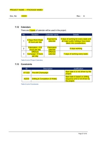 PROJECT NAME – <PACKAGE NAME>
Doc. No: <XXX> Rev.: A
Page 27 of 45
7.12 Calendars
There are 2 types of calendar will be used in the project.
No Duration Calendar name Details
1
5 Days Work Week
-8 hours per day
Engineering
calendar
5 days of working for every week and
all major public holidays have been
taken into consideration.
2
Fabrication – 8.5
hours per day
Fabrication
calendar
6 days working
3
Offshore
Campaign- 8 hours
per day
Offshore
calendar 7 days of working every week.
Table 8 List of Project Calendars
7.13 Constraints
Table 9 List of Constraints
ID Description Justification
A11222 Pre-drill Champaign
Start date is is not driven by the
project.
A2233 Drilling & Completion (5 Wells)
Start date is based on drilling
sequence and is not driven by
the project.
 
