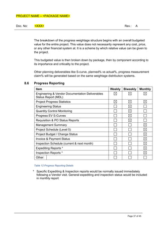 PROJECT NAME – <PACKAGE NAME>
Doc. No: <XXX> Rev.: A
Page 37 of 45
The breakdown of the progress weightage structure begins with an overall budgeted
value for the entire project. This value does not necessarily represent any cost, price,
or any other financial system at. It is a scheme by which relative value can be given to
the project.
This budgeted value is then broken down by package, then by component according to
its importance and criticality to the project.
Other planning deliverables like S-curve, planned% vs actual%, progress measurement
claim% will be generated based on the same weightage distribution systems.
8.6 Progress Reporting
Item Weekly Biweekly Monthly
Engineering & Vendor Documentation Deliverables
Status Report (MDL)
Project Progress Statistics
Engineering Status
Quantity Control Monitoring
Progress EV S-Curves
Requisition & PO Status Reports
Management Summary
Project Schedule (Level 5)
Project Budget / Change Status
Invoice & Payment Status
Inspection Schedule (current & next month)
Expediting Reports *
Inspection Reports *
Other:
Table 12 Progress Reporting Details
* Specific Expediting & Inspection reports would be normally issued immediately
following a Vendor visit. General expediting and inspection status would be included
in monthly report
 